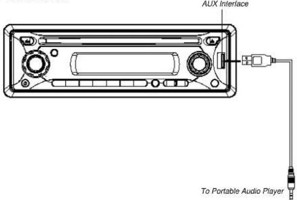 AUX Interface To Portable Audio Player