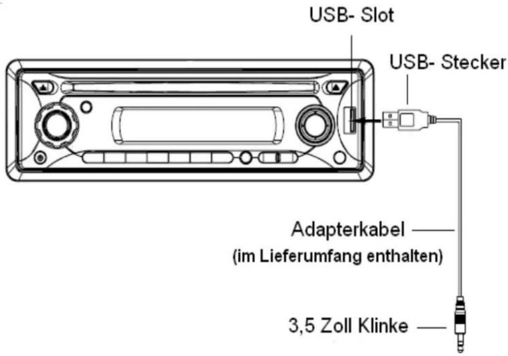USB- Slot USB- Stecker Adapterkabel (im Lieferumfang enthalten) 3,5 Zoll Klinke