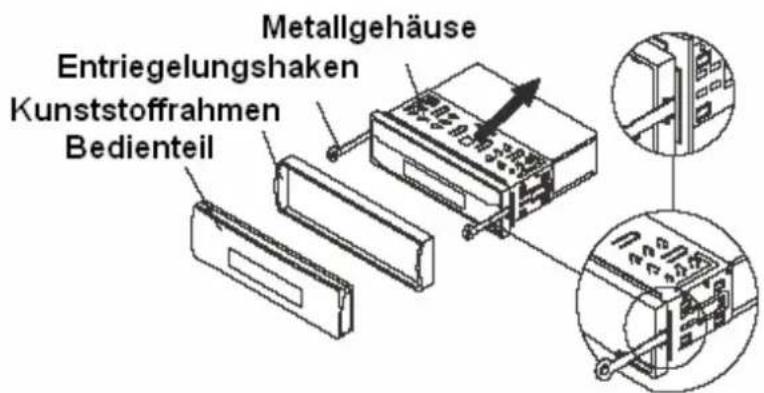 Metallgehäuse Entriegelungshaken Kunststoffrahmen Bedienteil