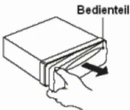 Bedienteil