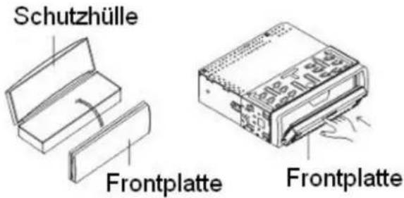 Schutzhülle Frontplatte Frontplatte