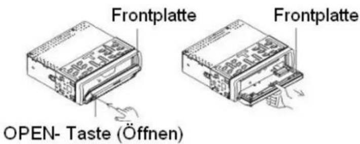 Frontplatte Frontplatte OPEN-Taste (Öffnen)