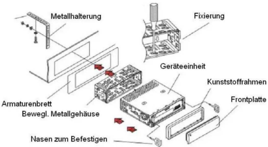 Metallhalterung Fixierung Geräteeinheit Armaturenbrett Bewegl. Metallgehäuse Nasen zum Befestigen Kunststoffrahmen Frontplatte