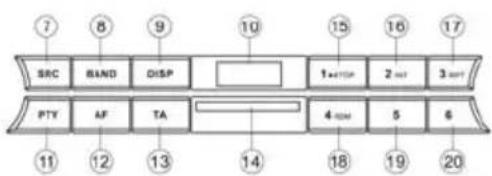 AUDIOVOX ME 412 - Bedienelemente der Frontblende - 2