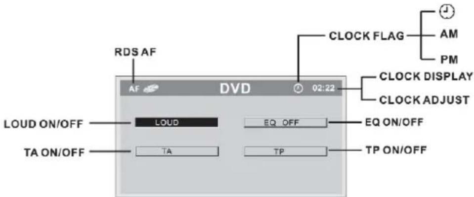 AUDIOVOX VME 9112 - DVD- und AUX-Modus - 1