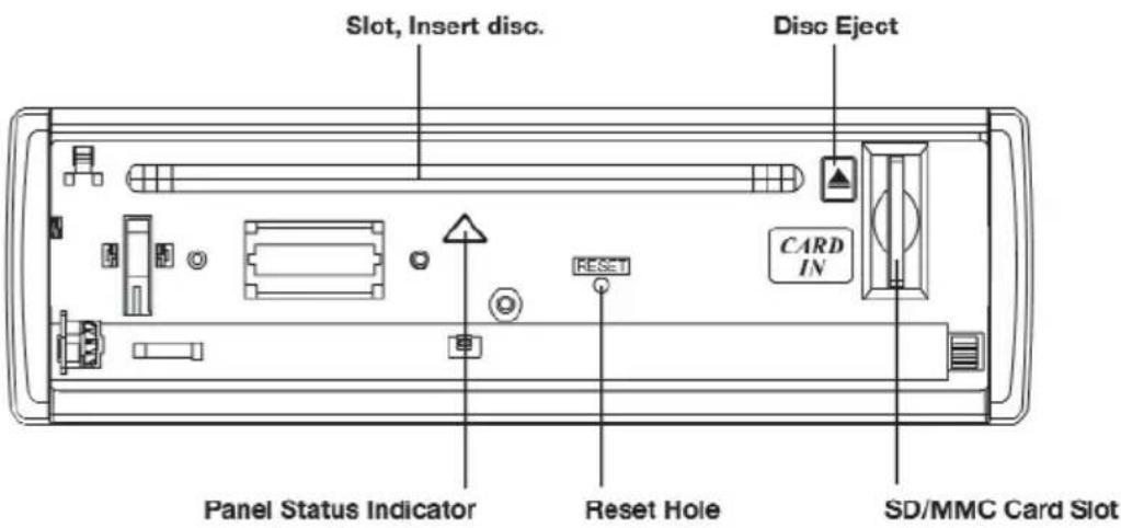 AUDIOVOX VME 9112 - Erste Schritte - 1