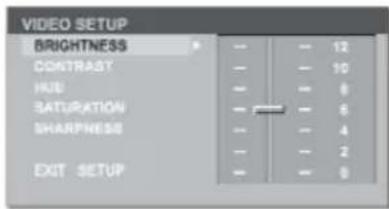 AUDIOVOX VME 9112 - Helligkeit - 1