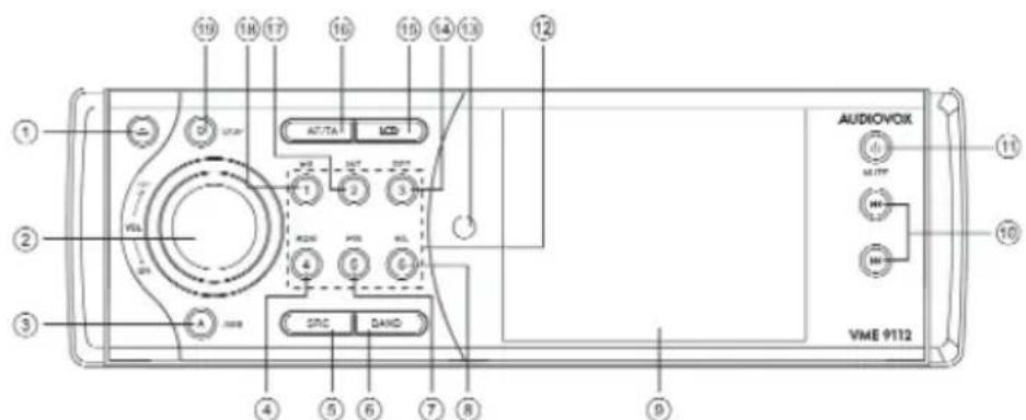 AUDIOVOX VME 9112 - Ein-/Ausschalten: Drücken Sie auf ⏻, um das Gerät ein- und auszuschalten. - 1