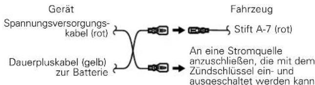 KENWOOD KDC-M9021 - ⚠️WARNUNG Anschließen des ISO-Steckers (siehe S.41) - 3