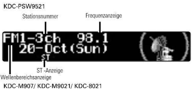 KENWOOD KDC-M9021 - Tuner-Funktionen - 2