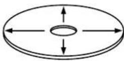 KENWOOD KDC-M9021 - Reinigung einer CD - 1
