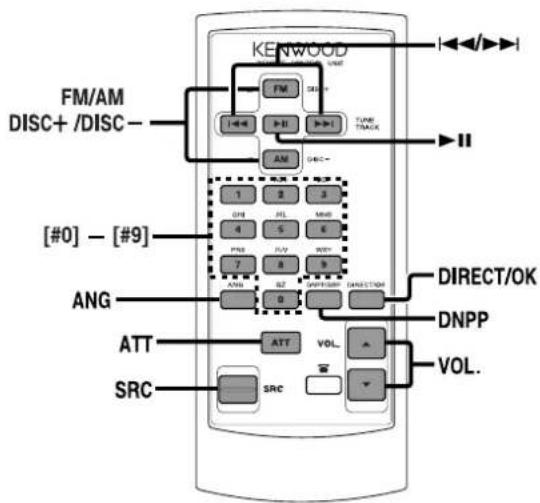 KENWOOD KDC-M9021 - Display Einstellung - 2