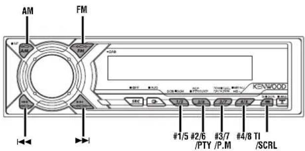 KENWOOD KDC-M9021 - RDS-Funktionen - 1