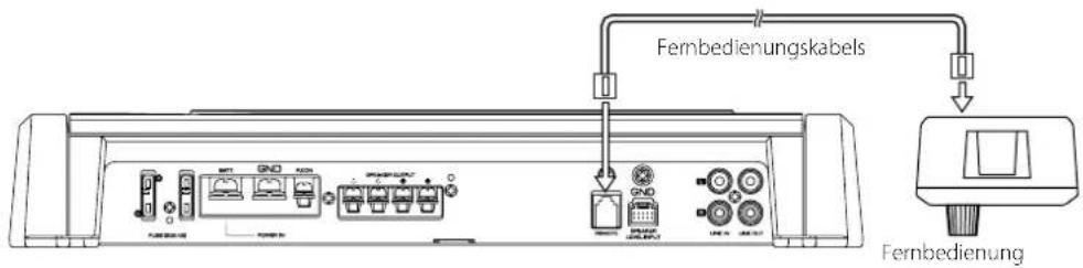 Fernbedienungskabels Fernbedienung