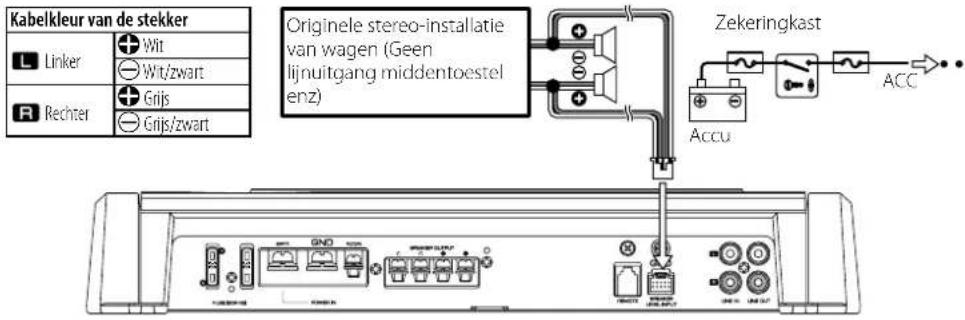 Kabelkleur van de stekker Linker Wit Wit/zwart Rechter Grijs Grijs/zwart Originele stereo-installatie van wagen (Geen lijnuitgang middentoestel enz) Zekeringkast Accu ACC