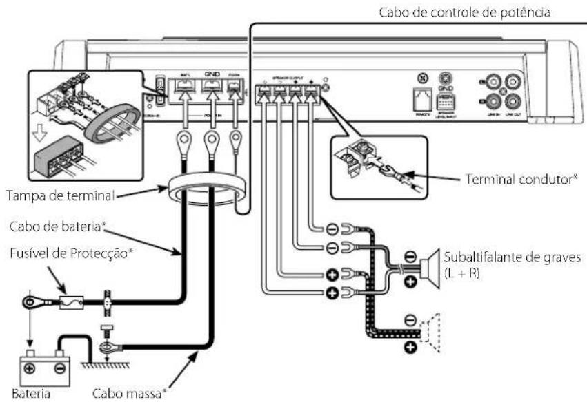 Cabo de controle de potência Tampa de terminal Cabo de bateria* Fusível de Protecção* Bateria Cabo massa* Terminal condutor* Subaltifalante de graves (L + R)