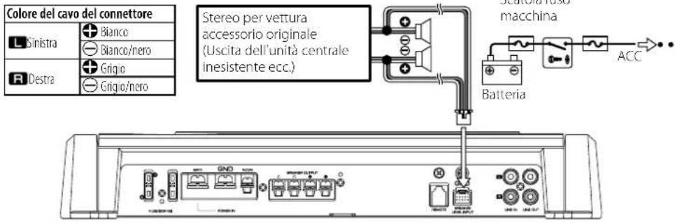 Colore del cavo del connettore L Sinistra Bianco Bianco/nero R Destra Grigio Grigio/nero Stereo per vettura accessorio originale (Uscita dell'unità centrale inesistente ecc.) Scatola fuslo macchina Batteria ACC