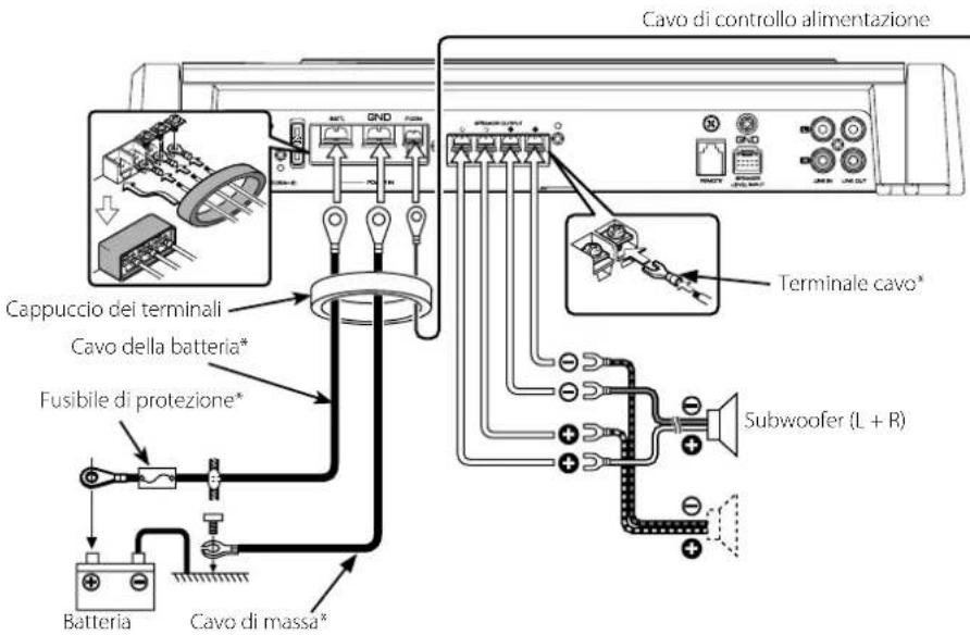 Cavo di controllo alimentazione Cappuccio dei terminali Cavo della batteria* Fusibile di protezione* Batteria Cavo di massa* Terminale cavo* Subwoofer (L + R)