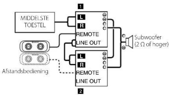 KENWOOD KAC-8152D - OPMERKING - 1