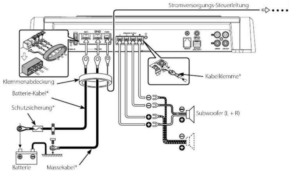 Stromversorgungs-Steuerleitung Klemmenabdeckung Batterie-Kabel* Schutzsicherung* Batterie Massekabel* Kabelklemme* Subwoofer (L + R)