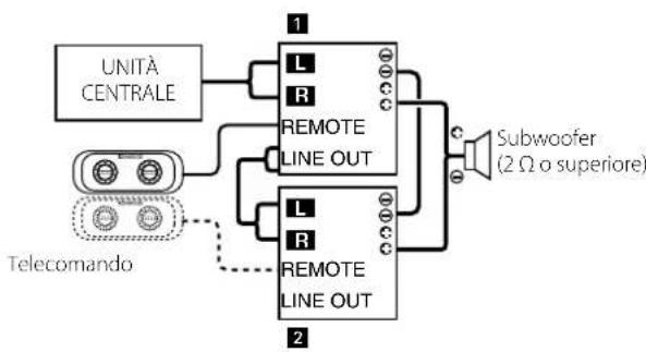 KENWOOD KAC-8152D - Controllo FREQUENCY (Frequenza aumento dei bassi) (soltanto KAC-9152D/8152D) - 1