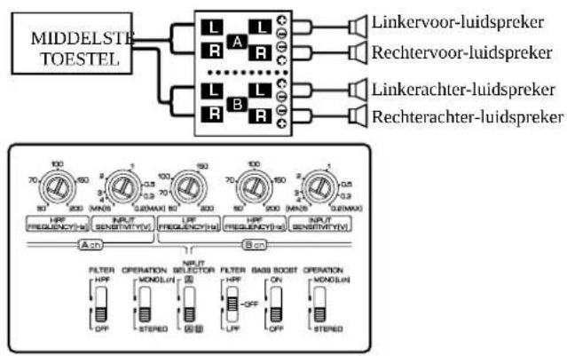 KENWOOD KAC-8452 - OPMERKING - 1