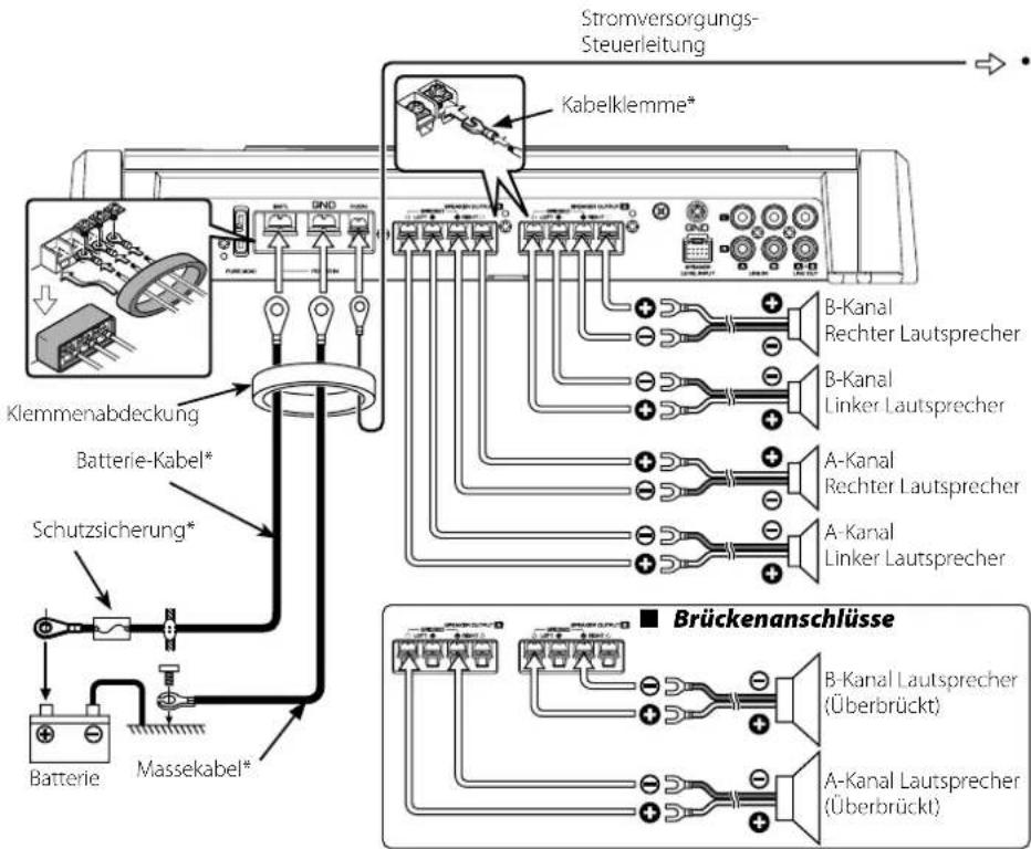 Stromversorgungs- Steuerleitung Kabelklemme* Klemmenabdeckung Batterie-Kabel* Schutzsicherung* Batterie Massekabel* ■ Brückenanschlüsse B-Kanal Rechter Lautsprecher B-Kanal Linker Lautsprecher A-Kanal Rechter Lautsprecher A-Kanal Linker Lautsprecher B-Kanal Lautsprecher (Überbrückt) A-Kanal Lautsprecher (Überbrückt)