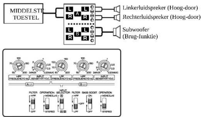KENWOOD KAC-8452 - OPMERKING - 3