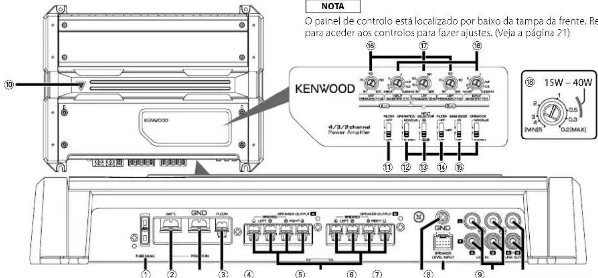 NOTA O painel de controlo está localizado por baixo da tampa da frente. Re para aceder aos controlos para fazer ajustes. (Veja a página 21) KENWOOD 4/3/2channel Power Amplifier 16 17 18 19 10 11 12 13 14 15 16 17 18 19 10W - 40W 2 3 4 (MN)5 0.5 0.3 0.2(MAX) GND RCON SPREAD OUTPUT LEFT RIGHT SPREAD OUTPUT LEFT RIGHT SPREAD OUTPUT RIGHT SPREAD OUTPUT RIGHT SPREAD OUTPUT RIGHT SPREAD OUTPUT RIGHT SPREAD OUTPUT RIGHT SPREAD OUTPUT RIGHT SPREAD OUTPUT RIGHT SPREAD OUTPUT RIGHT SPREAD OUTPUT RIGHT SPREAD OUTPUT RIGHT SPREAD OUTPUT RIGHT SPREAD OUTPUT RIGHT SPREAD OUTPUT RIGHT SPREAD OUTPUT RIGHT SPREAD OUTPUT RIGHT SPREAD OUTPUT RIGHT SPREAD OUTPUT RIGHT SPEAK OUTPUT LEFT RIGHT SPREAD OUTPUT LEFT RIGHT SPREAD OUTPUT RIGHT SPREAD OUTPUT RIGHT SPREAD OUTPUT RIGHT SPREAD OUTPUT RIGHT SPREAD OUTPUT RIGHT SPREAD OUTPUT RIGHT SPREAD OUTPUT RIGHT SPREAD OUTPUT RIGHT SPREAD OUTPUT RIGHT SPREAD OUTPUT RIGHT SPREAD OUTPUT RIGHT SPREAD OUTPUT RIGHT SPREAD OUTPUT RIGHT SPREAD OUTPUT RIGHT SPAREK LEVEL INPUT