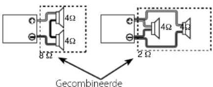 4Ω 8 Ω Gecombineerde 2 Ω