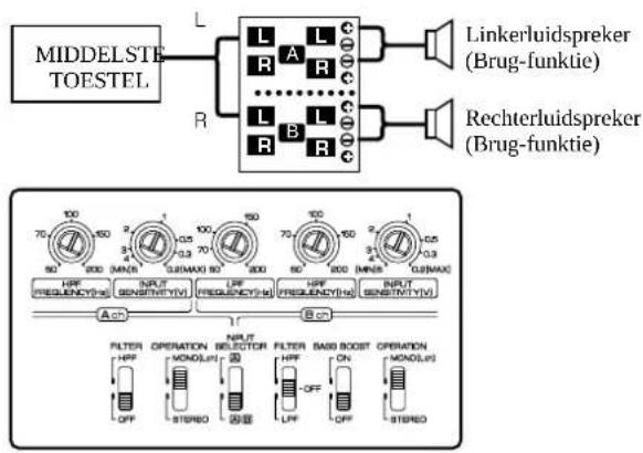 KENWOOD KAC-8452 - OPMERKING - 2