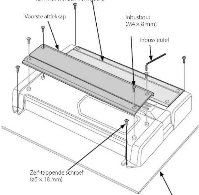 Voorste afdekkap Inbusbout (M4 x 8 mm) Inbussleutel Zelf-tappende schroef (ø5 x 18 mm)