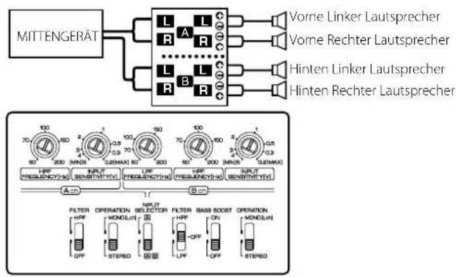 KENWOOD KAC-8452 - ANMERKUNG - 1