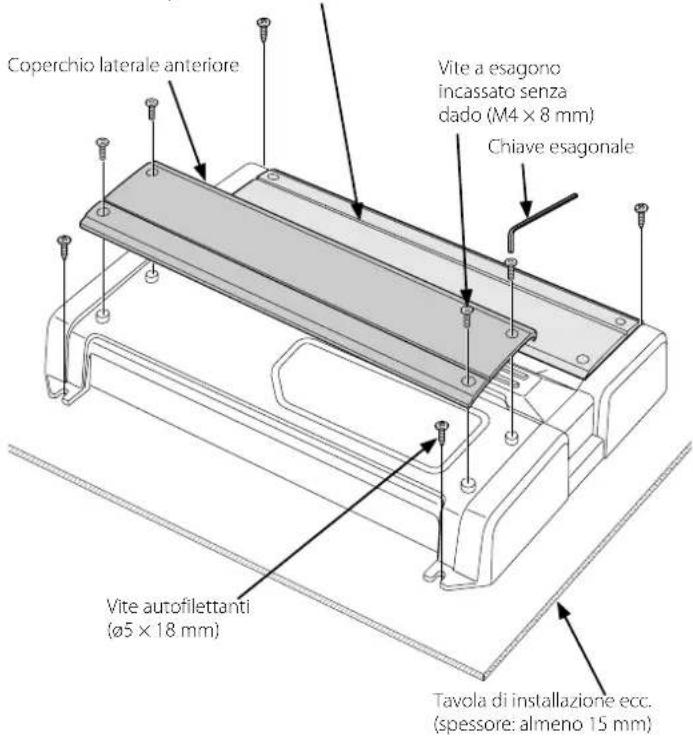 Coperchio laterale anteriore Vite a esagono incassato senza dado (M4 x 8 mm) Chiave esagonale Vite autofilettanti (ø5 x 18 mm) Tavola di installazione ecc. (spessore: almeno 15 mm)