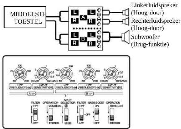 KENWOOD KAC-8452 - OPMERKING - 4