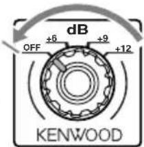 dB OFF +6 +9 +12 KENWOOD