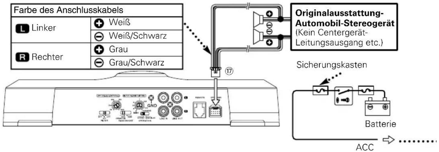 Farbe des Anschlusskabels Linker + Weiß - Weiß/Schwarz Rechter + Grau - Grau/Schwarz Originalausstattung- Automobil-Stereogerät (Kein Centergerät- Leitungsausgang etc.) Sicherungskasten Batterie ACC