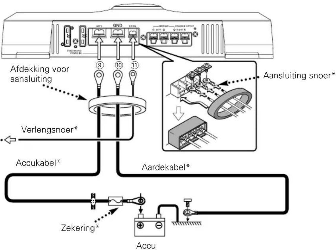 KENWOOD KAC-7201 - ■ Aansluiting van de luidsprekersdraden - 2