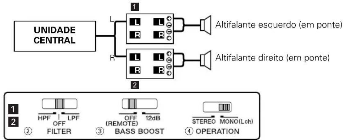 KENWOOD KAC-7201 - ■ Conexão do cabo dos altifalantes - 5