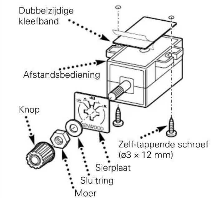 Dubbelzijdige kleefband Afstandsbediening Knop Zelf-tappende schroef (ø3 x 12 mm) Sierplaat Sluitring Moer