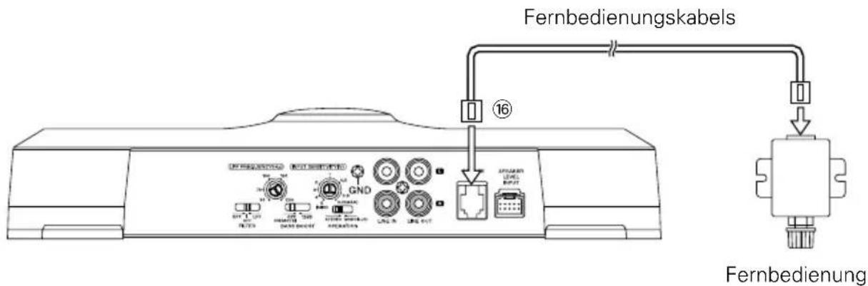 Fernbedienungskabels 16 Fernbedienung