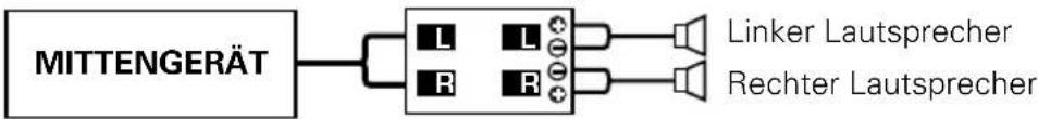 KENWOOD KAC-7201 - ■ 2-Kanal-System - 1