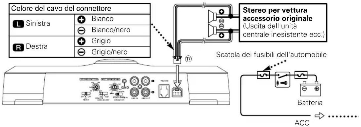 Colore del cavo del connettore L Sinistra + Bianco - Bianco/nero R Destra + Grigio - Grigio/nero Stereo per vettura accessorio originale (Uscita dell'unità centrale inesistente ecc.) Scatola dei fusibili dell'automobile Batteria ACC