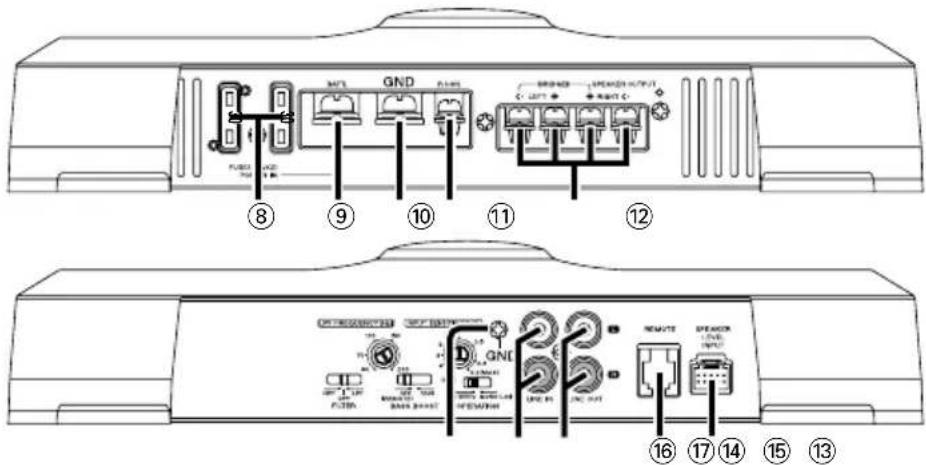 KENWOOD KAC-7201 - ■ Nomes dos terminais - 1