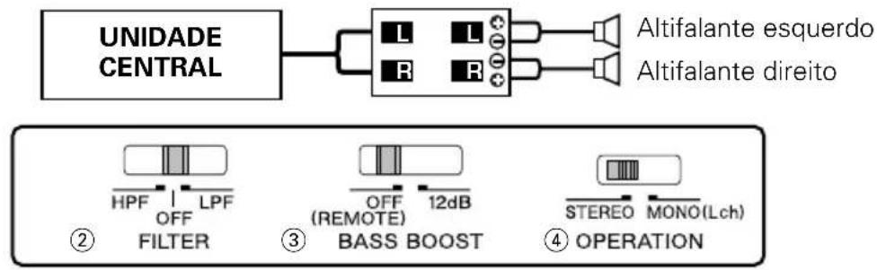 KENWOOD KAC-7201 - ■ Conexão do cabo dos altifalantes - 4