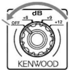 dB OFF +6 +9 +12 KENWOOD