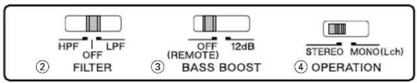 HPF OFF LPF ② FILTER OFF (REMOTE) 12dB ③ BASS BOOST STEREO MONO(Lch) ④ OPERATION
