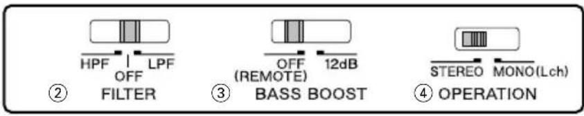 HPF OFF LPF ② FILTER OFF (REMOTE) 12dB ③ BASS BOOST STEREO MONO(Lch) ④ OPERATION