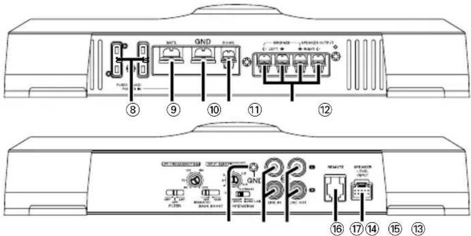 KENWOOD KAC-7251 - ■ Nomes dos terminais - 1