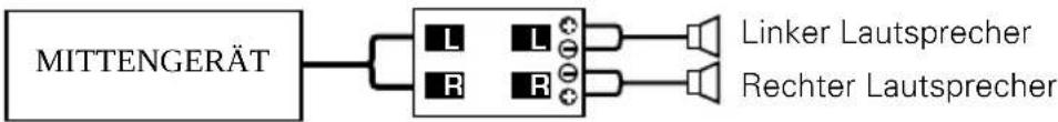 KENWOOD KAC-7251 - ■ 2-Kanal-System - 1